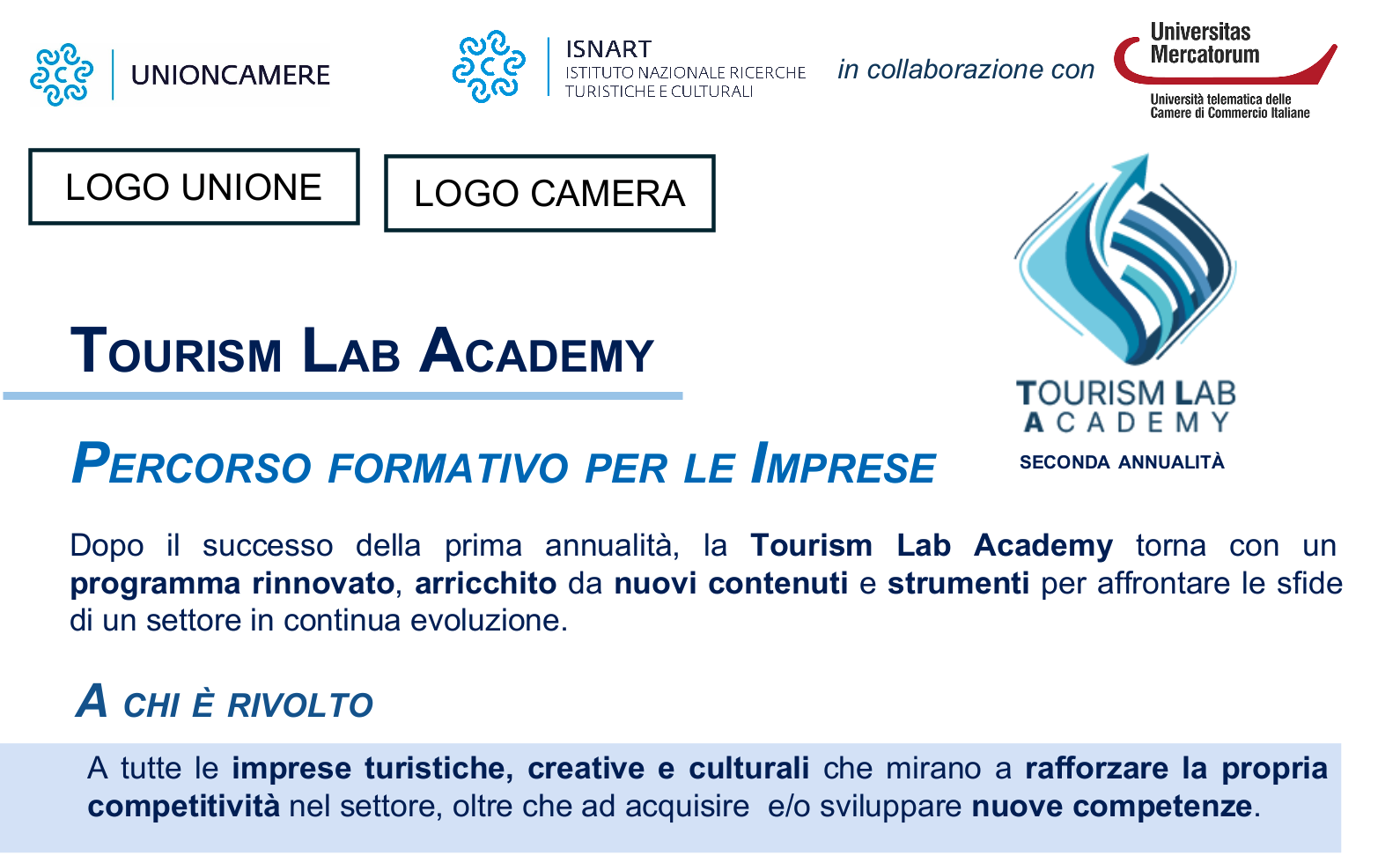 Visualizza il contenuto: Tourism Lab Academy 2026-2027: formazione gratuita online per le imprese turistiche